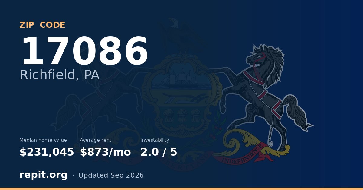 ZIP code 17086 (Richfield, PA) — median home value $231,045, average rent $873/mo