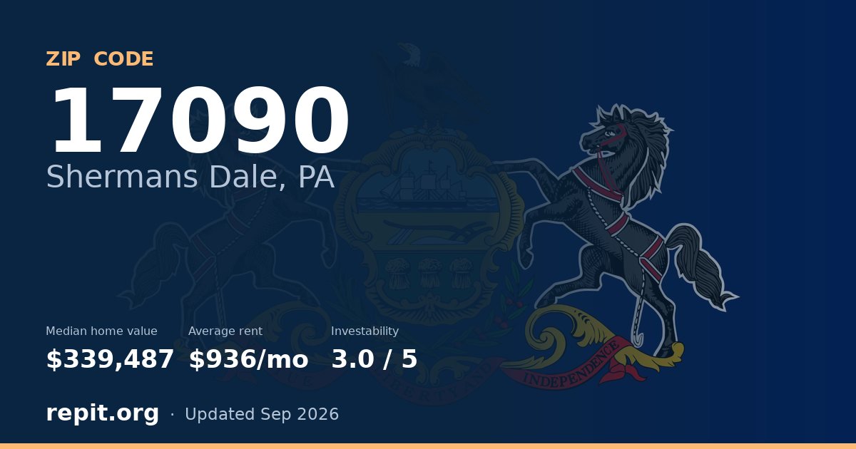ZIP code 17090 (Shermans Dale, PA) — median home value $339,487, average rent $936/mo