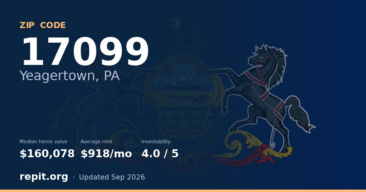 ZIP code 17099 (Yeagertown, PA) — median home value $160,078, average rent $918/mo