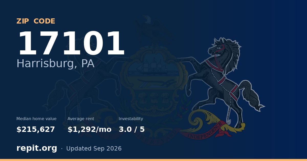 ZIP code 17101 (Harrisburg, PA) — median home value $215,627, average rent $1,292/mo