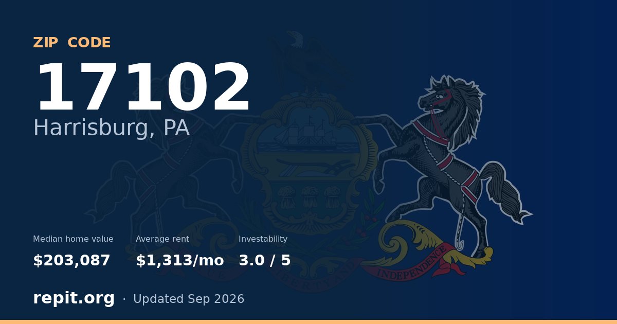 ZIP code 17102 (Harrisburg, PA) — median home value $203,087, average rent $1,313/mo