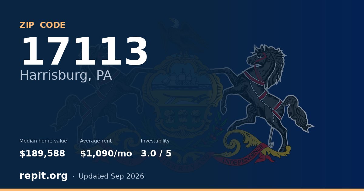 ZIP code 17113 (Harrisburg, PA) — median home value $189,588, average rent $1,090/mo
