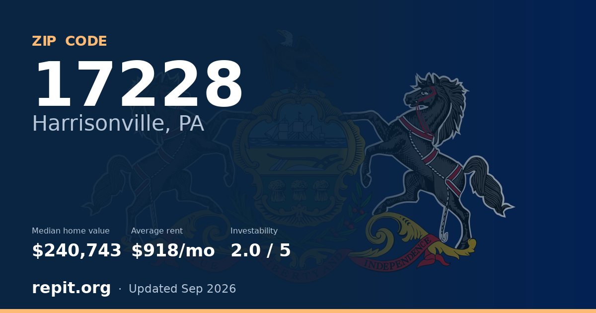 ZIP code 17228 (Harrisonville, PA) — median home value $240,743, average rent $918/mo