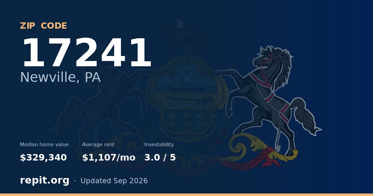ZIP code 17241 (Newville, PA) — median home value $329,340, average rent $1,107/mo