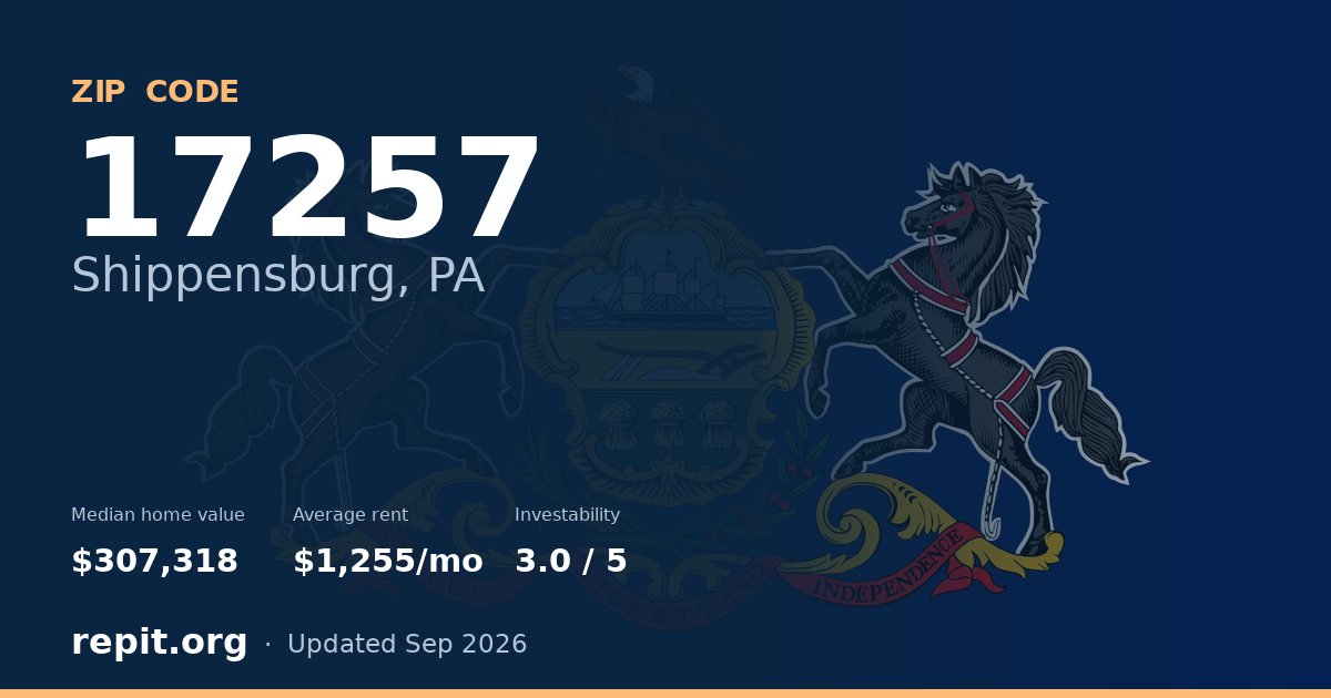 ZIP code 17257 (Shippensburg, PA) — median home value $307,318, average rent $1,255/mo