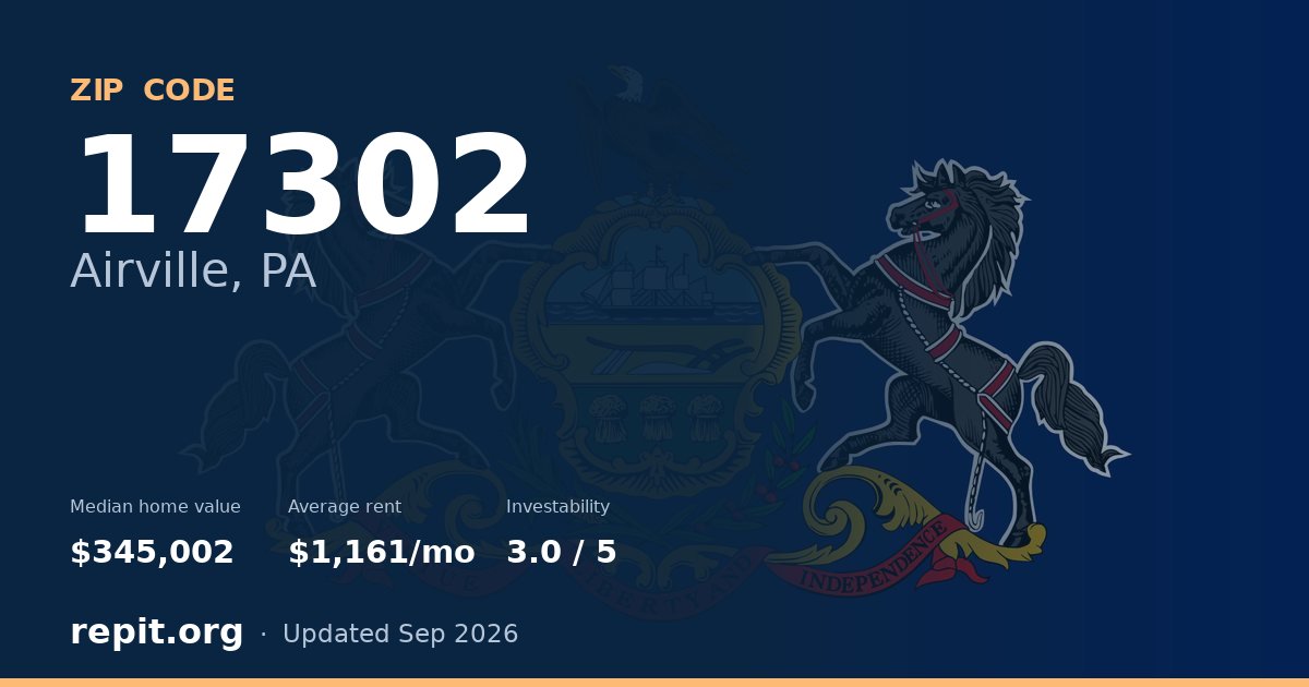 ZIP code 17302 (Airville, PA) — median home value $345,002, average rent $1,161/mo