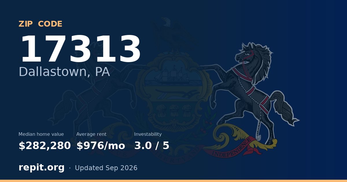 ZIP code 17313 (Dallastown, PA) — median home value $282,280, average rent $976/mo