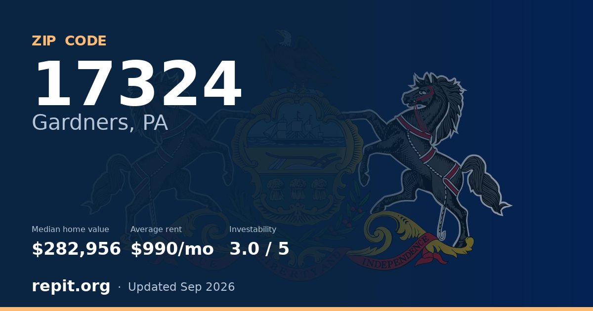 ZIP code 17324 (Gardners, PA) — median home value $282,956, average rent $990/mo