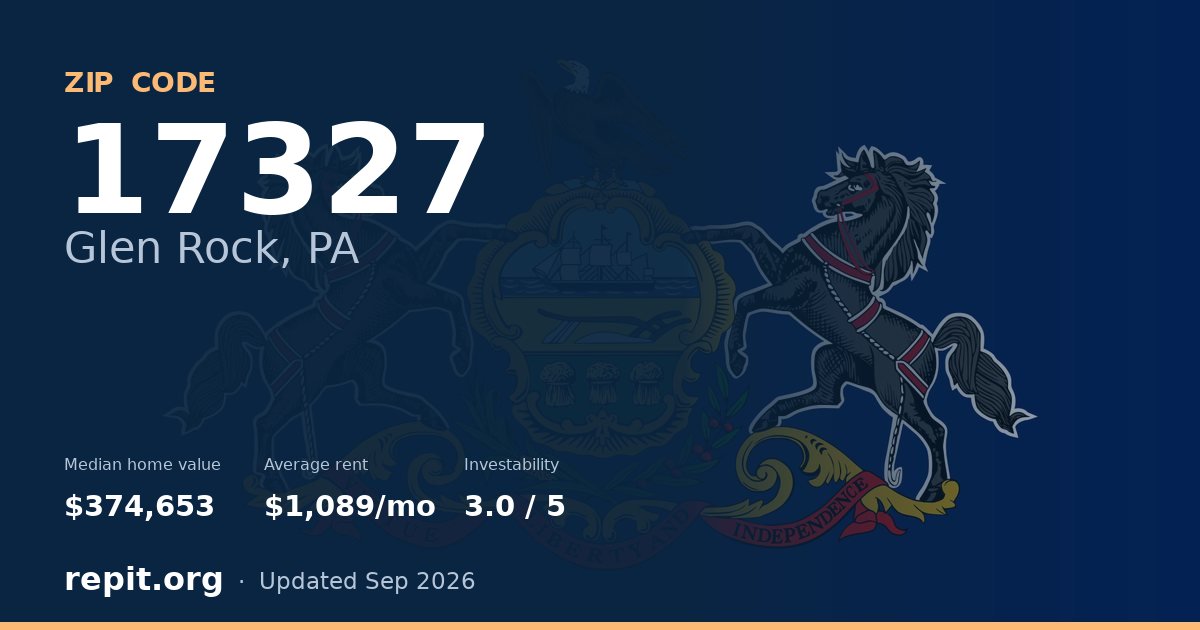 ZIP code 17327 (Glen Rock, PA) — median home value $374,653, average rent $1,089/mo