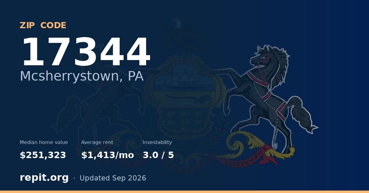 ZIP code 17344 (Mcsherrystown, PA) — median home value $251,323, average rent $1,413/mo