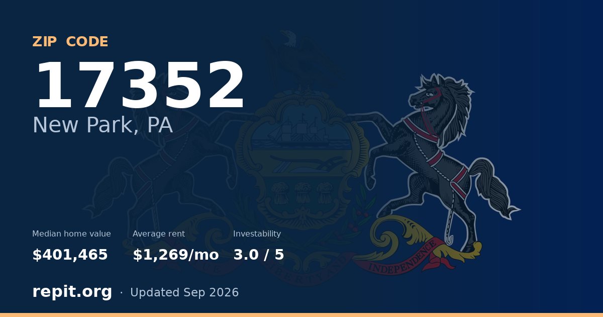 ZIP code 17352 (New Park, PA) — median home value $401,465, average rent $1,269/mo