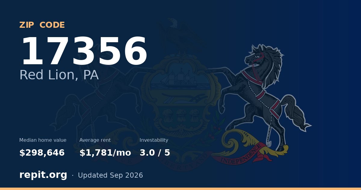 ZIP code 17356 (Red Lion, PA) — median home value $298,646, average rent $1,781/mo