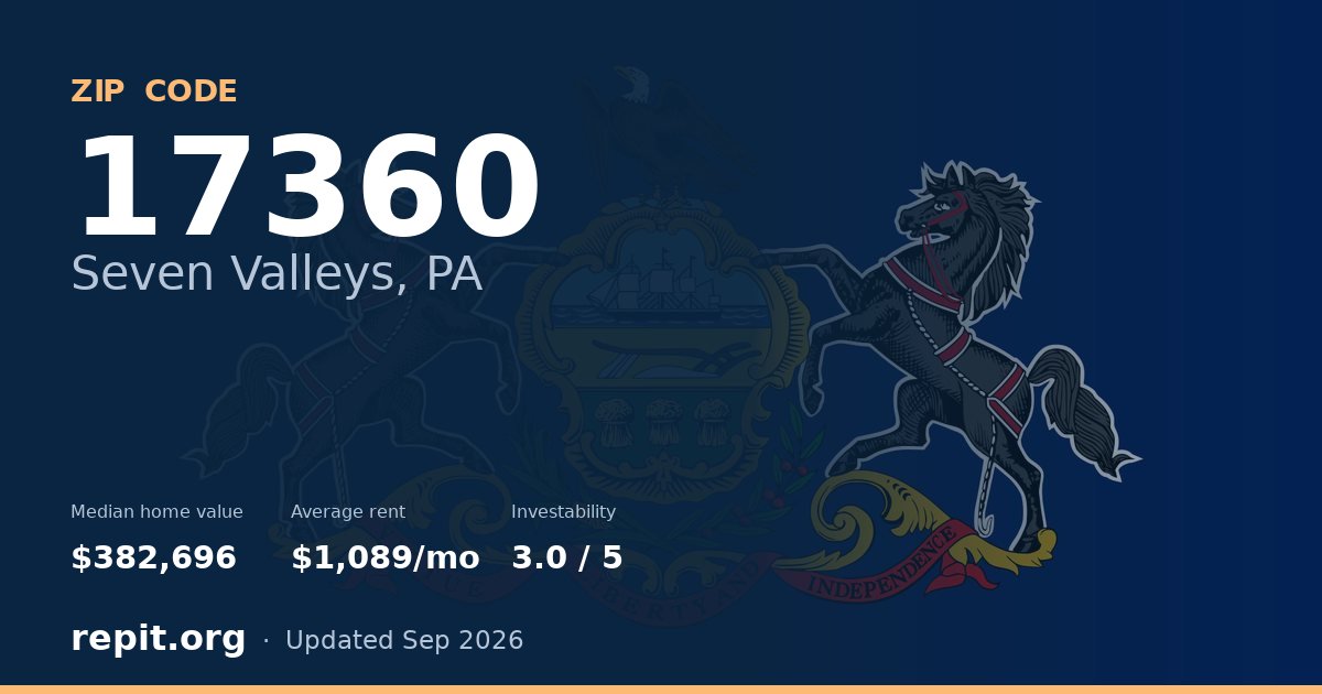 ZIP code 17360 (Seven Valleys, PA) — median home value $382,696, average rent $1,089/mo