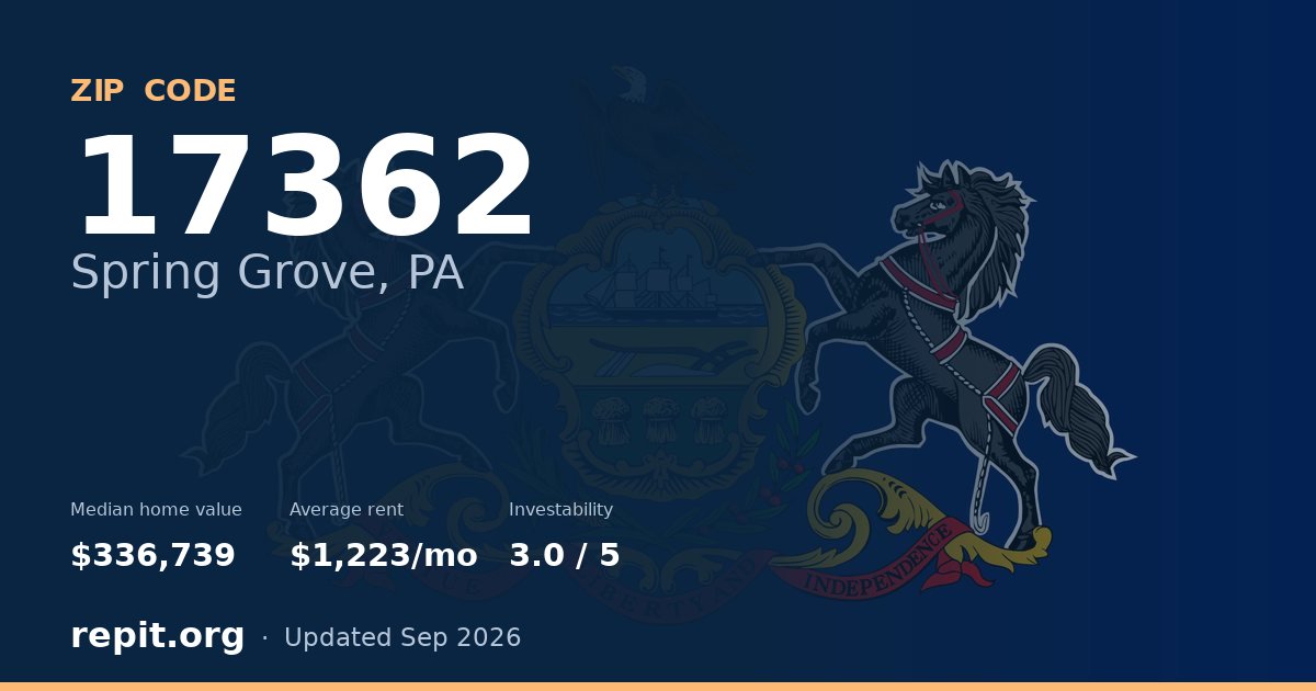 ZIP code 17362 (Spring Grove, PA) — median home value $336,739, average rent $1,223/mo