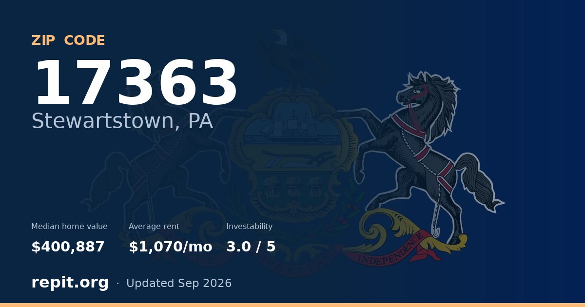 ZIP code 17363 (Stewartstown, PA) — median home value $400,887, average rent $1,070/mo