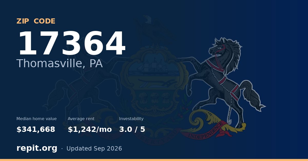 ZIP code 17364 (Thomasville, PA) — median home value $341,668, average rent $1,242/mo