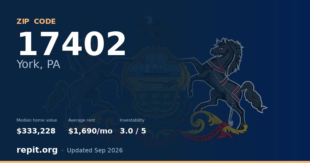 ZIP code 17402 (York, PA) — median home value $333,228, average rent $1,690/mo