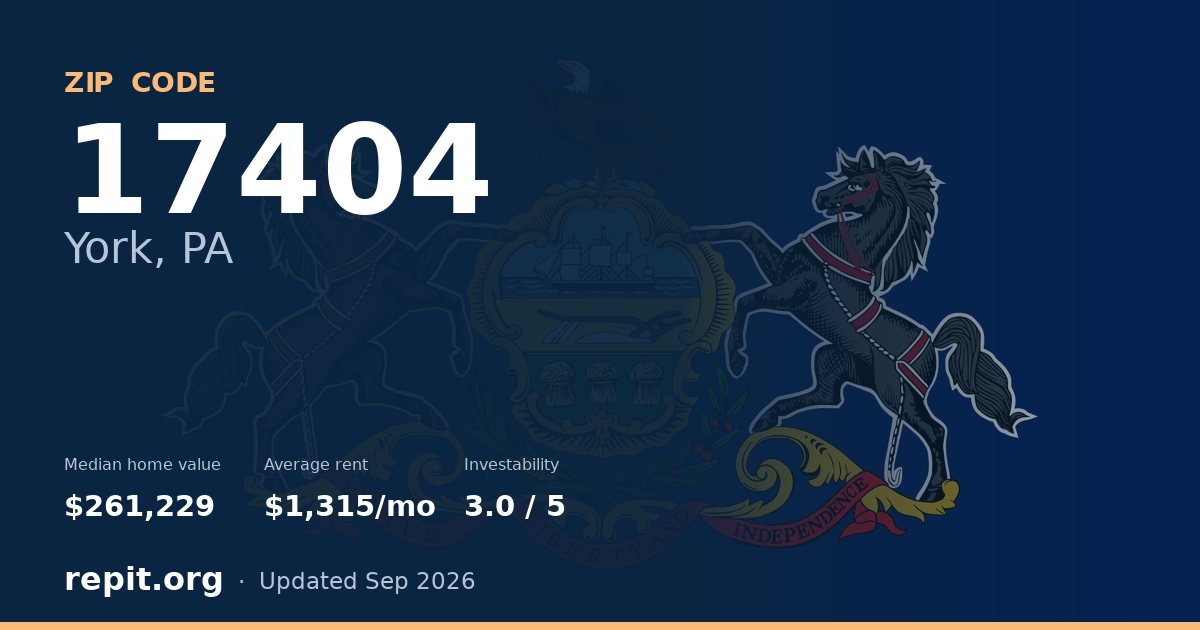 ZIP code 17404 (York, PA) — median home value $261,229, average rent $1,315/mo