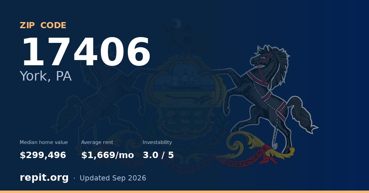 ZIP code 17406 (York, PA) — median home value $299,496, average rent $1,669/mo