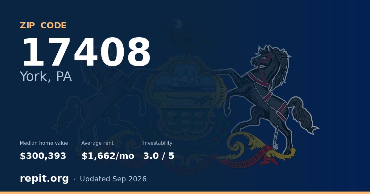ZIP code 17408 (York, PA) — median home value $300,393, average rent $1,662/mo