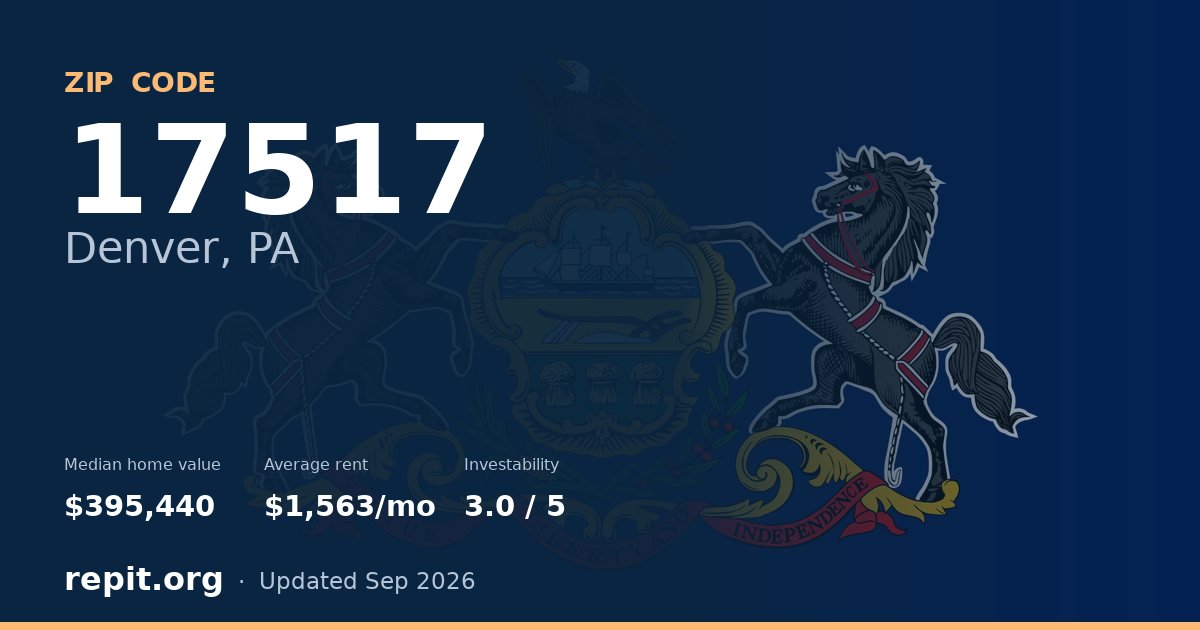 ZIP code 17517 (Denver, PA) — median home value $395,440, average rent $1,563/mo