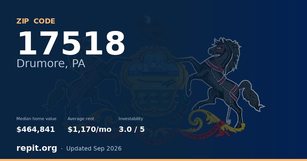 ZIP code 17518 (Drumore, PA) — median home value $464,841, average rent $1,170/mo