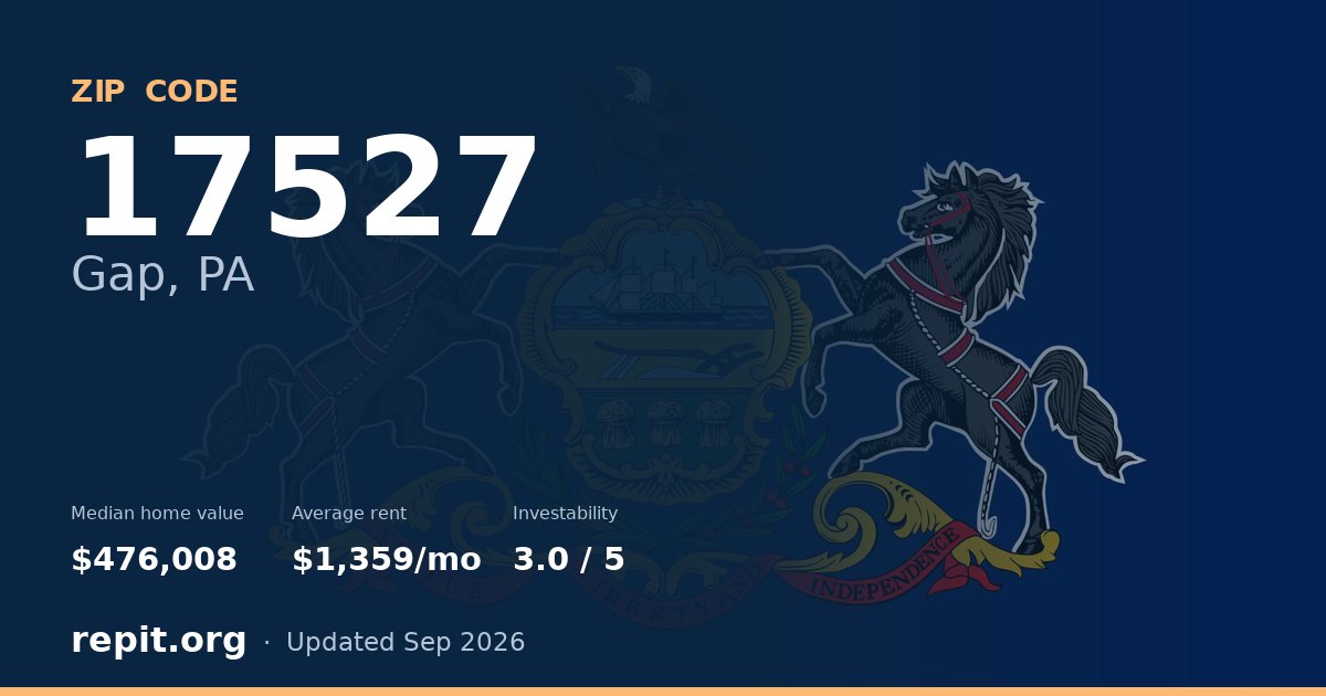ZIP code 17527 (Gap, PA) — median home value $476,008, average rent $1,359/mo