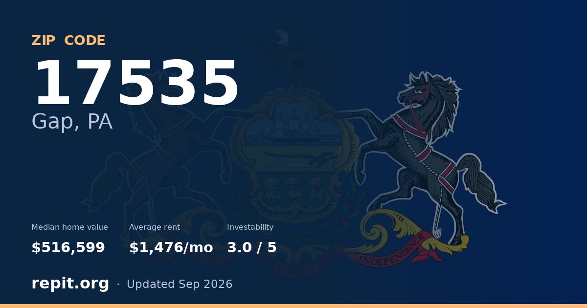 ZIP code 17535 (Gap, PA) — median home value $516,599, average rent $1,476/mo