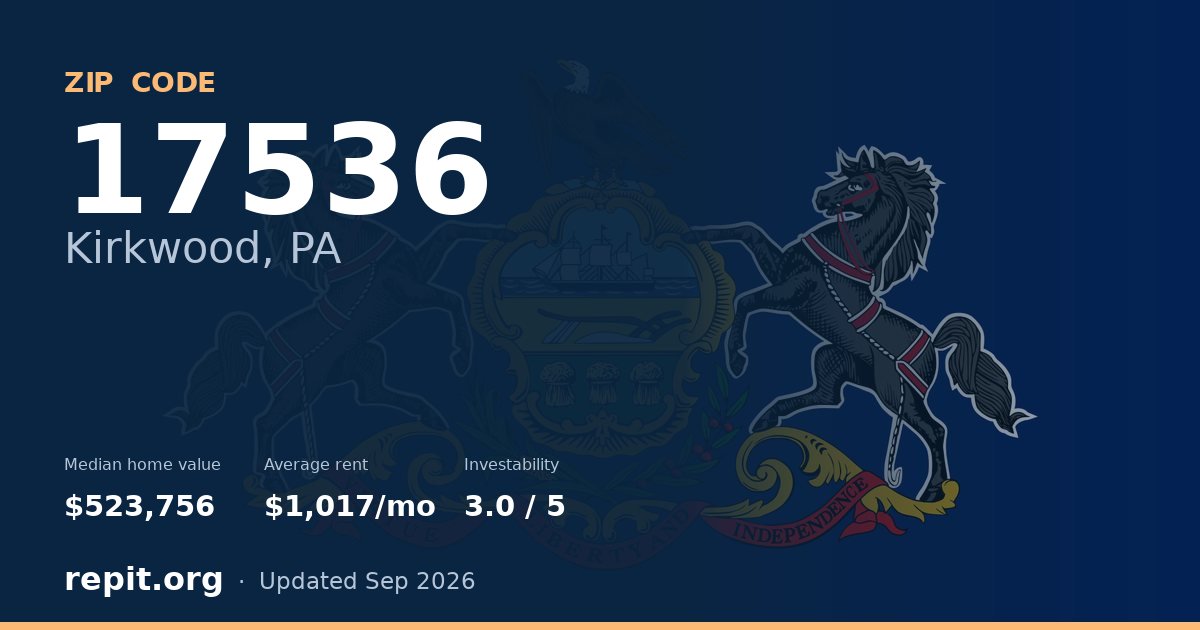 ZIP code 17536 (Kirkwood, PA) — median home value $523,756, average rent $1,017/mo