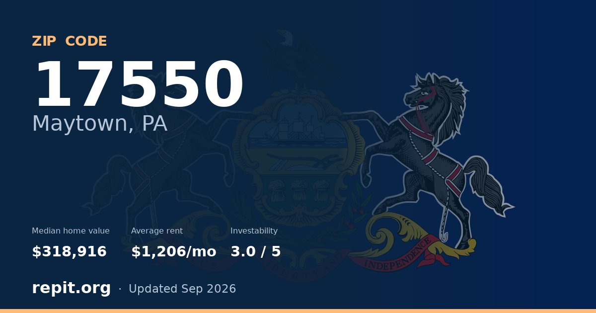ZIP code 17550 (Maytown, PA) — median home value $318,916, average rent $1,206/mo
