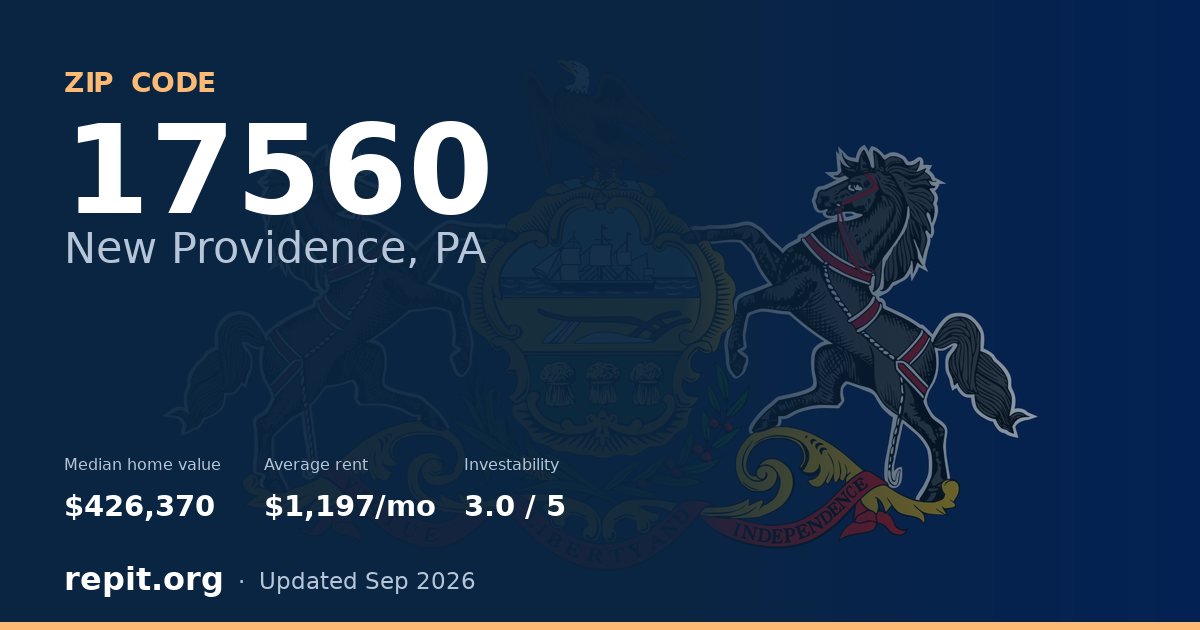 ZIP code 17560 (New Providence, PA) — median home value $426,370, average rent $1,197/mo