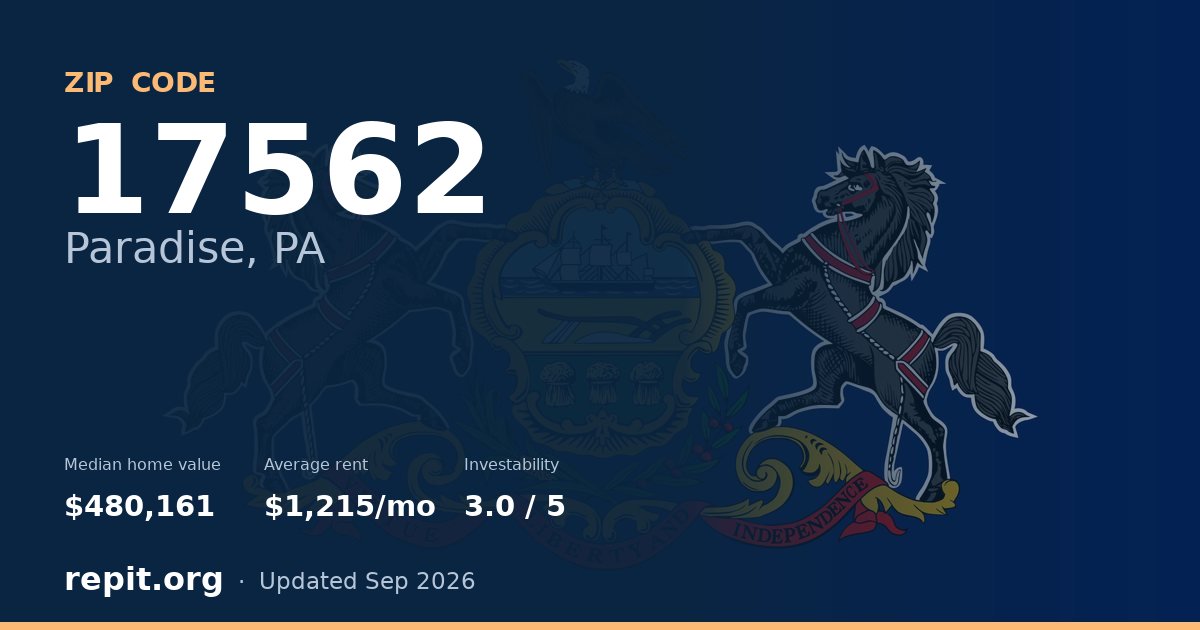 ZIP code 17562 (Paradise, PA) — median home value $480,161, average rent $1,215/mo