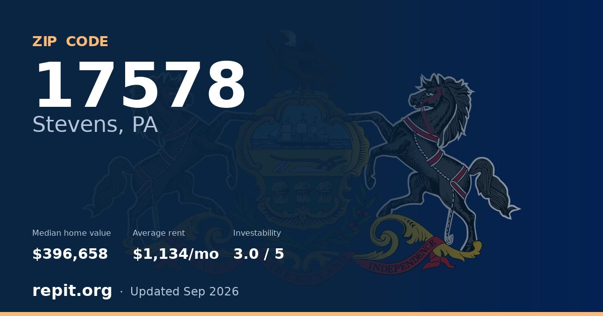 ZIP code 17578 (Stevens, PA) — median home value $396,658, average rent $1,134/mo