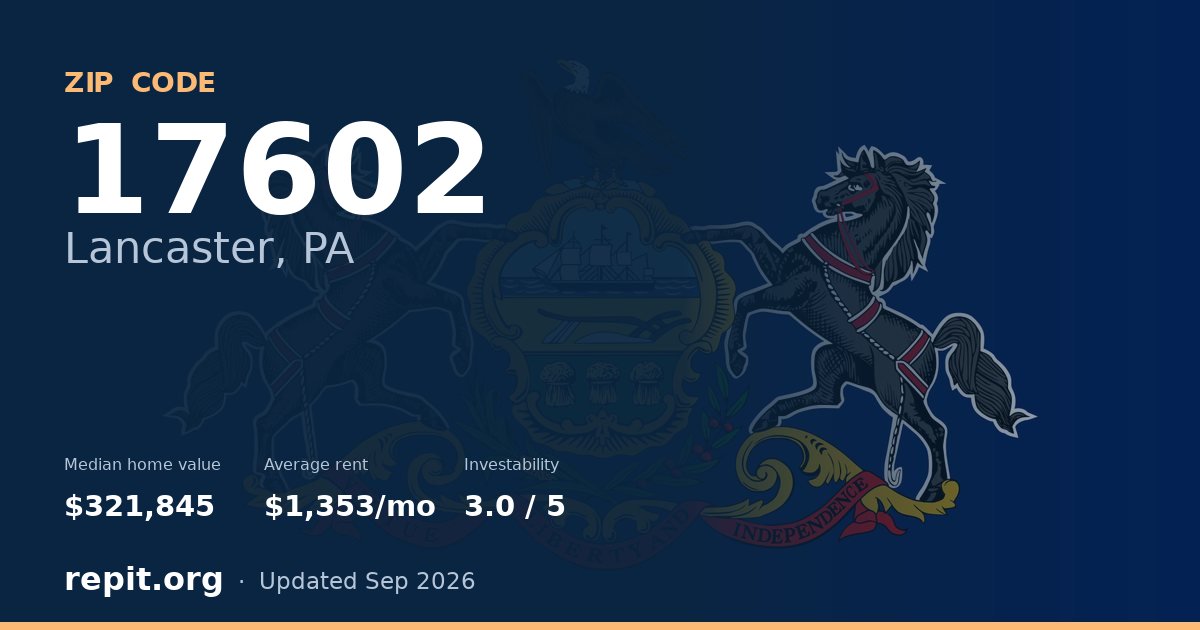 ZIP code 17602 (Lancaster, PA) — median home value $321,845, average rent $1,353/mo