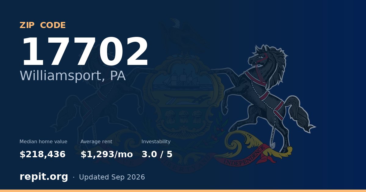 ZIP code 17702 (Williamsport, PA) — median home value $218,436, average rent $1,293/mo