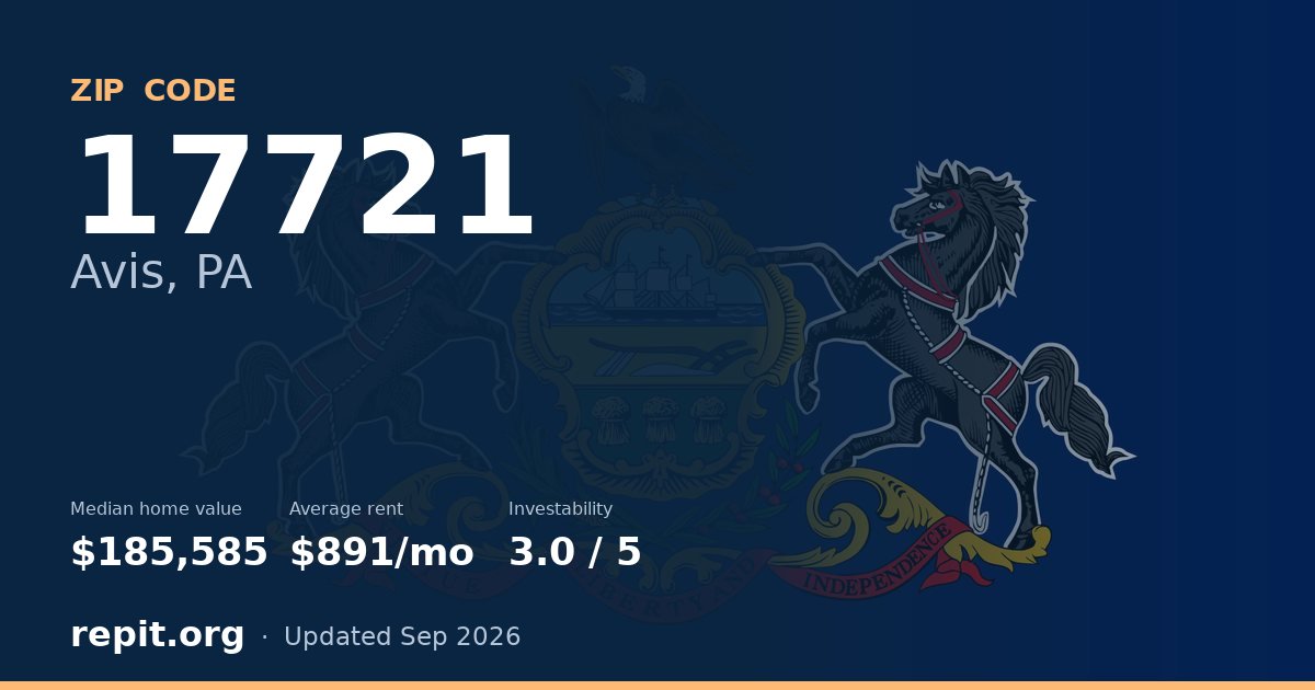 ZIP code 17721 (Avis, PA) — median home value $185,585, average rent $891/mo