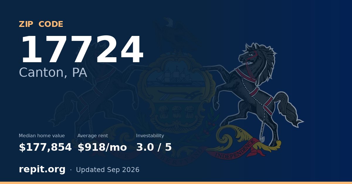 ZIP code 17724 (Canton, PA) — median home value $177,854, average rent $918/mo