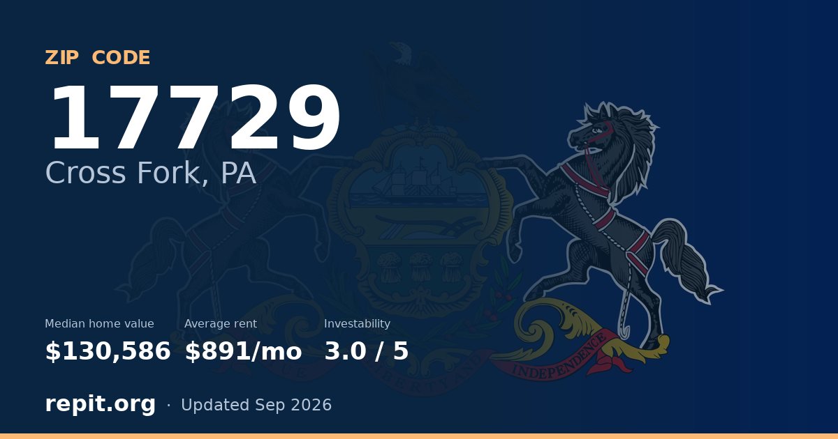 ZIP code 17729 (Cross Fork, PA) — median home value $130,586, average rent $891/mo
