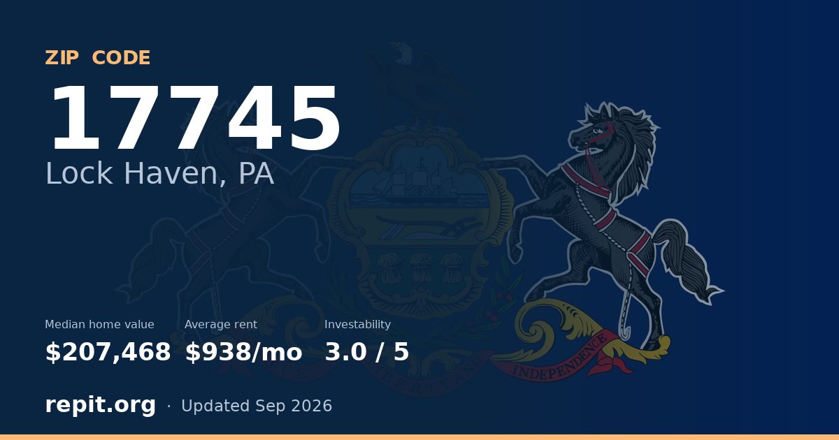 ZIP code 17745 (Lock Haven, PA) — median home value $207,468, average rent $938/mo