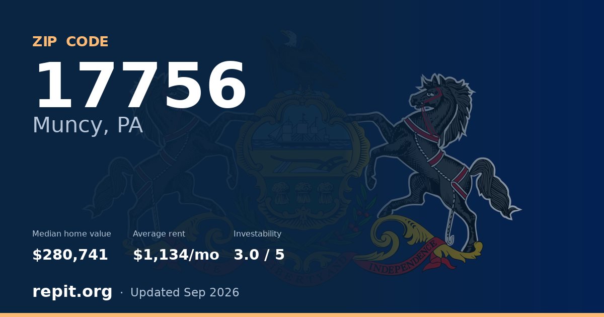ZIP code 17756 (Muncy, PA) — median home value $280,741, average rent $1,134/mo