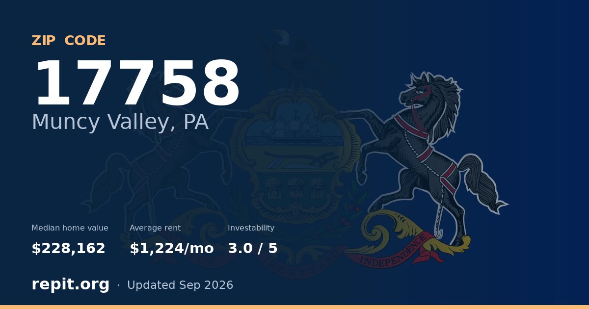 ZIP code 17758 (Muncy Valley, PA) — median home value $228,162, average rent $1,224/mo