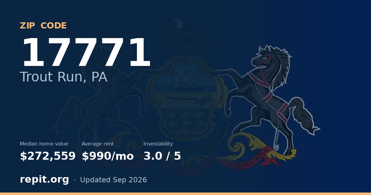 ZIP code 17771 (Trout Run, PA) — median home value $272,559, average rent $990/mo