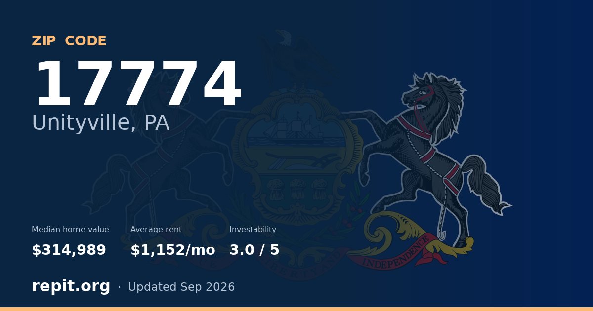 ZIP code 17774 (Unityville, PA) — median home value $314,989, average rent $1,152/mo