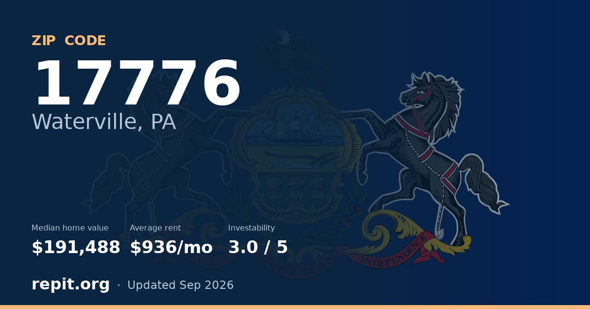 ZIP code 17776 (Waterville, PA) — median home value $191,488, average rent $936/mo