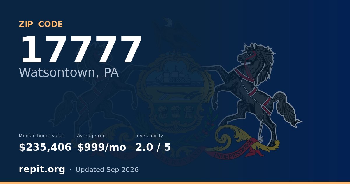 ZIP code 17777 (Watsontown, PA) — median home value $235,406, average rent $999/mo