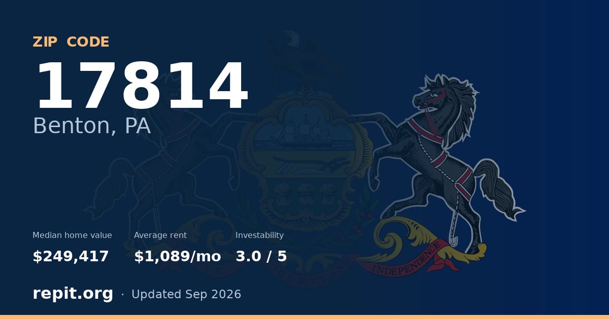 ZIP code 17814 (Benton, PA) — median home value $249,417, average rent $1,089/mo
