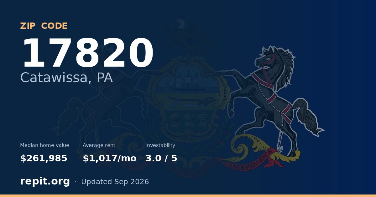 ZIP code 17820 (Catawissa, PA) — median home value $261,985, average rent $1,017/mo