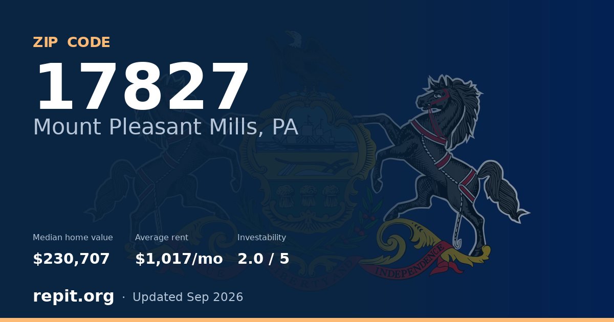 ZIP code 17827 (Mount Pleasant Mills, PA) — median home value $230,707, average rent $1,017/mo