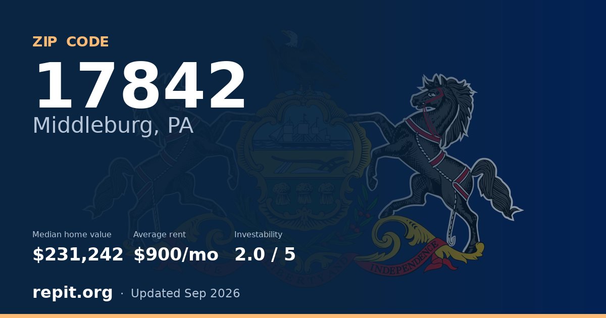 ZIP code 17842 (Middleburg, PA) — median home value $231,242, average rent $900/mo