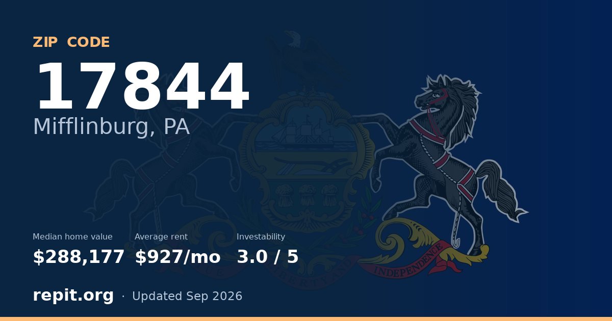ZIP code 17844 (Mifflinburg, PA) — median home value $288,177, average rent $927/mo